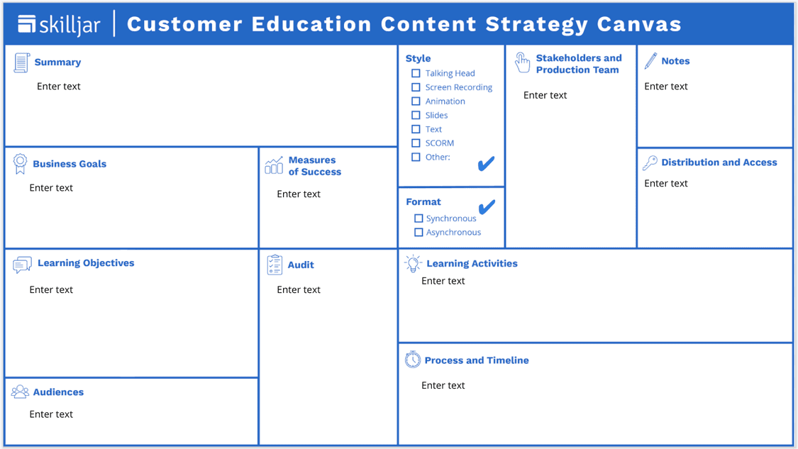 Customer Education Content Strategy Canvas