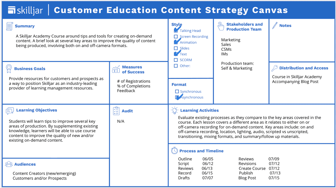 Customer Education Content Strategy Canvas_Example