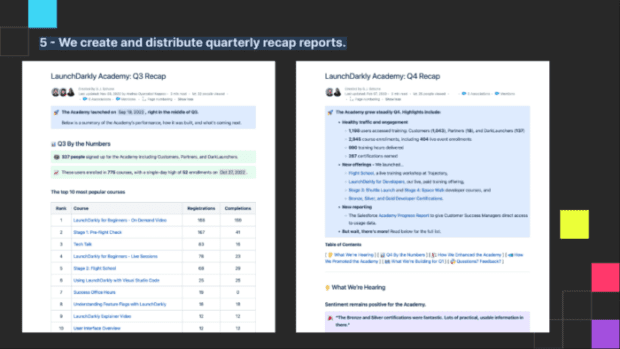 LaunchDarkly sends quarterly recap reports to internal teams updating them on their Academy's performance