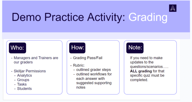 Auctane's system for grading training scenarios for sales reps